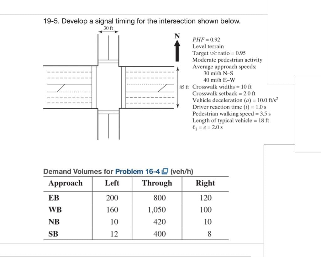 19-5. Develop a signal timing for the intersection shown below.
30 ft
N
PHF = 0.92
Level terrain
Target v/c ratio = 0.95
Moderate pedestrian activity
Average approach speeds:
30 mi/h N-S
40 mi/h E-W
85 ft Crosswalk widths = 10 ft
Crosswalk setback = 2.0 ft
Vehicle deceleration (a) = 10.0 ft/s?
Driver reaction time (t) = 1.0 s
Pedestrian walking speed 3.5 s
Length of typical vehicle = 18 ft
l = e = 2.0 s
Demand Volumes for Problem 16-4 O (veh/h)
Аpproach
Left
Through
Right
ЕВ
200
800
120
WB
160
1,050
100
NB
10
420
10
SB
12
400
8
