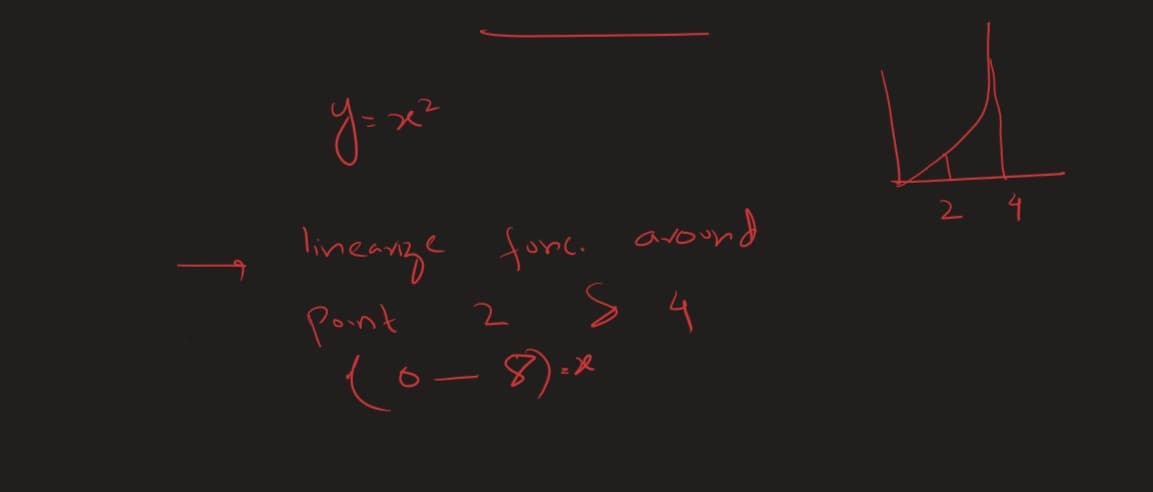 2 4
lincarye
Incenze fome. aond
point
2 54
co-8).*
