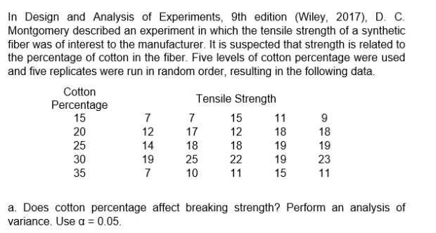 In Design and Analysis of Experiments, 9th edition (Wiley, 2017), D. C.
Montgomery described an experiment in which the tensile strength of a synthetic
fiber was of interest to the manufacturer. It is suspected that strength is related to
the percentage of cotton in the fiber. Five levels of cotton percentage were used
and five replicates were run in random order, resulting in the following data.
Cotton
Tensile Strength
Percentage
15
7
15
9
20
12
18
25
14
19
30
19
23
35
7
11
15
11
a. Does cotton percentage affect breaking strength? Perform an analysis of
variance. Use a = 0.05.
77 18 25 10
17
12
18
22
11
18
19
19