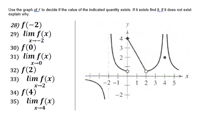 Use the graph ofƒ to decide if the value of the indicated quantity exists. If it exists find it, if it does not exist
explain why.
28) f(-2)
29) lím f(x)
x→-2
4
30) f(0)
31) lím f(x)
x→0
32) f(2)
33) lím f(x)
x→2
-2 -1
1 2 3 4 5
34) f(4)
35) lím f(x)
-2 -
x→4
3.
2.
