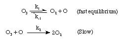 O,+0
(fast equilibrium)
O,+0
+ 202
(Slow)
