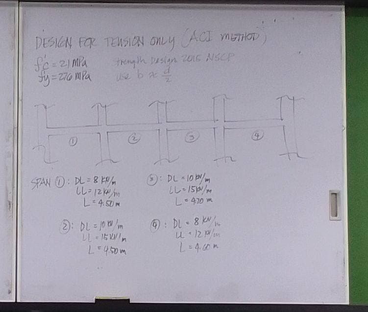 DESIGN FOR TENSION ONLY (ACI METHOD
fe=21mPa
fy=276 MPa
trength Design 2015 NSCP
use ba
24
TL
I
SPAN 1: DL= 8 KN
LL=12 KW/m
L = 4.50m
2: DL= 10x/m
LLIG W/m
L=450m
Ⓒ: DL=10 b/m
LL 15/m
L=4.70 m
(4): DL = 8 KN/
1 =12xx/m
L = 4.60m
TL
IT