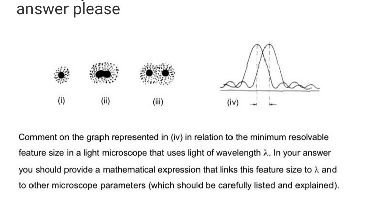 answer please
Man
(i)
(iv)
Comment on the graph represented in (iv) in relation to the minimum resolvable
feature size in a light microscope that uses light of wavelength 2. In your answer
you should provide a mathematical expression that links this feature size to λ and
to other microscope parameters (which should be carefully listed and explained).