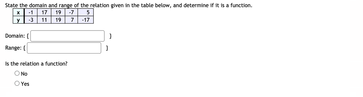 State the domain and range of the relation given in the table below, and determine if it is a function.
-1
17
19
-7
5
y
-3
11
19
7
-17
Domain: {
}
Range: {
}
Is the relation a function?
O No
Yes
