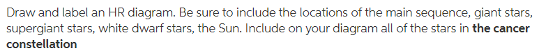 Draw and label an HR diagram. Be sure to include the locations of the main sequence, giant stars,
supergiant stars, white dwarf stars, the Sun. Include on your diagram all of the stars in the cancer
constellation