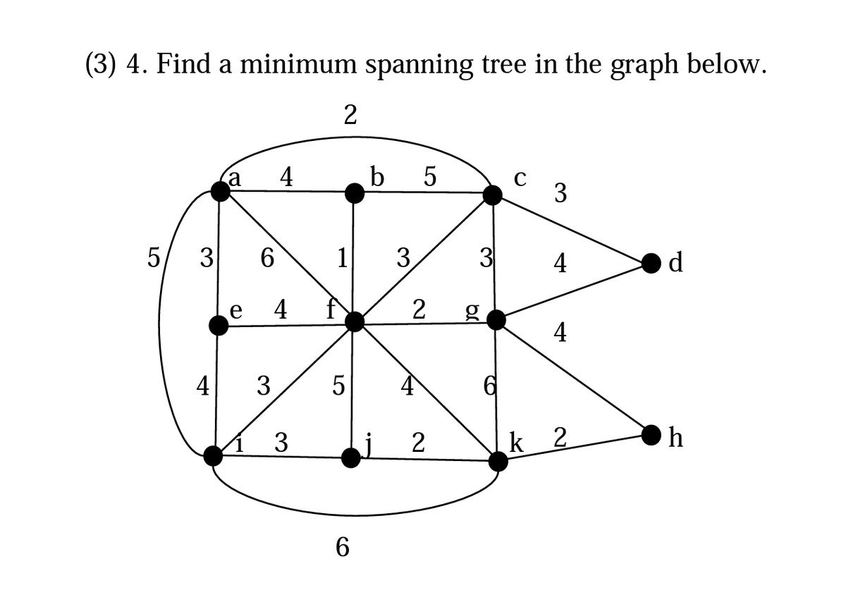 (3) 4. Find a minimum spanning tree in the graph below.
LO
a 4
b 5
3 6 1 3
3
PR
4
2
41 3 5
j 2
5
2
3
LO
6
br
CO
C 3
4
4
k 2
d
h