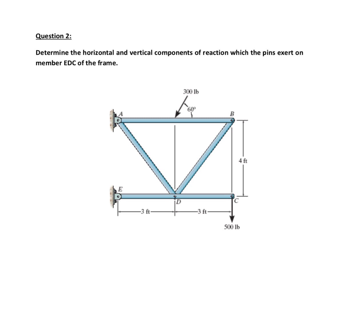 Question 2:
Determine the horizontal and vertical components of reaction which the pins exert on
member EDC of the frame.
300 lb
60°
4 ft
E
iD
-3 ft-
-3 ft
500 Ib
