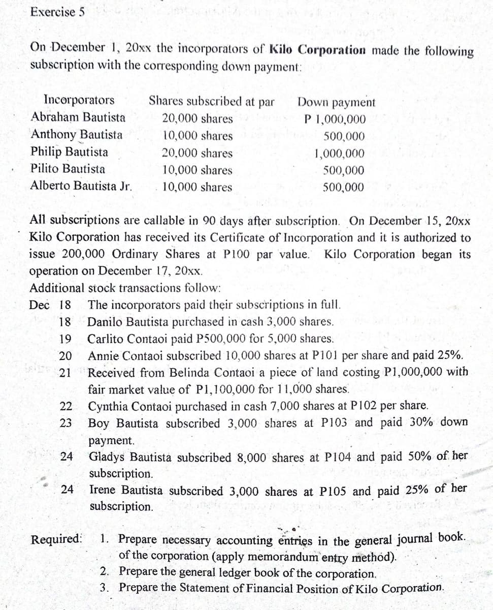 Exercise 5
On December 1, 20xx the incorporators of Kilo Corporation made the following
subscription with the corresponding down payment:
Incorporators
Shares subscribed at par
Down payment
P 1,000,000
Abraham Bautista
20,000 shares
Anthony Bautista
Philip Bautista
10,000 shares
500,000
20,000 shares
1,000,000
Pilito Bautista
10,000 shares
500,000
Alberto Bautista Jr.
10,000 shares
500,000
All subscriptions are callable in 90 days after subscription. On December 15, 20xx
Kilo Corporation has received its Certificate of Incorporation and it is authorized to
issue 200,000 Ordinary Shares at P100 par value.
operation on December 17, 20xx.
Kilo Corporation began its
Additional stock transactions follow:
The incorporators paid their subscriptions in full.
Danilo Bautista purchased in cash 3,000 shares.
Carlito Contaoi paid P500,000 for 5,000 shares.
Annie Contaoi subscribed 10,000 shares at P101 per share and paid 25%.
Received from Belinda Contaoi a piece of land costing P1,000,000 with
fair market value of P1,100,000 for 11,000 shares.
22 Cynthia Contaoi purchased in cash 7,000 shares at P102 per share.
Boy Bautista subscribed 3,000 shares at P103 and paid 30% down
Dec 18
18
19
20
21
23
payment.
24 Gladys Bautista subscribed 8,000 shares at P104 and paid 50% of her
subscription.
Irene Bautista subscribed 3,000 shares at P105 and paid 25% of her
subscription.
24
Required:
1. Prepare necessary accounting entries in the general journal book.
of the corporation (apply memorandum entry method).
2. Prepare the general ledger book of the corporation.
3. Prepare the Statement of Financial Position of Kilo Corporation.
