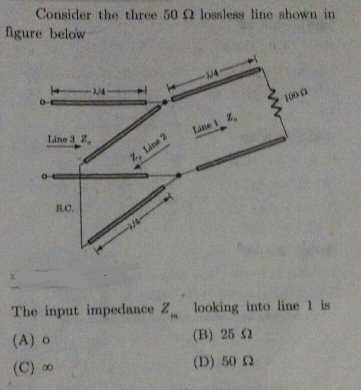 Consider the three 50 Q lossless line shown in
figure below
100
Line 3 2
Line 1 Z,
Z, Line 2
8.C.
The input impedance Z looking into line 1 is
(A) o
(B) 25 2
(C) ∞
(D) 50 2
