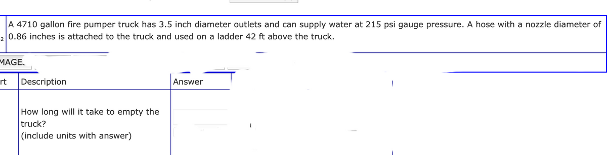 A 4710 gallon fire pumper truck has 3.5 inch diameter outlets and can supply water at 215 psi gauge pressure. A hose with a nozzle diameter of
0.86 inches is attached to the truck and used on a ladder 42 ft above the truck.
MAGE
rt
Description
How long will it take to empty the
truck?
(include units with answer)
Answer
1