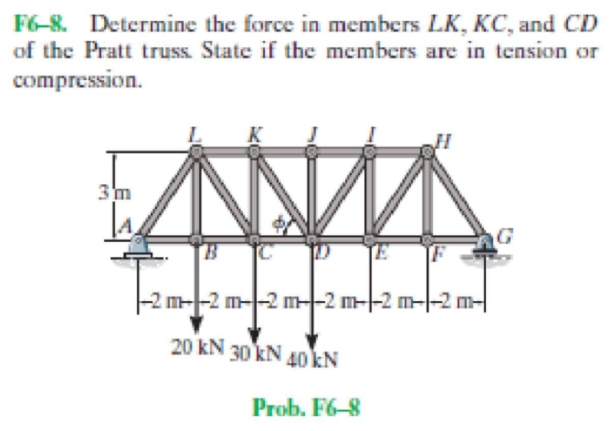 F6-8. Determine the force in members LK, KC, and CD
of the Pratt truss. State if the members are in tension or
compression.
NAMA
3'm
IF
-2 m--2 m--2 m--2 m--2 m--2 m-
20 kN 30 kN 40 kN
Prob. F6-8