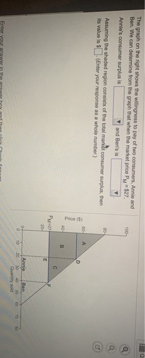 The graph on the right shows the willingness to pay of two consumers, Annie and
Ben. We can determine from the graph that when the market price PM = $27,
Annie's consumer surplus is
and Ben's is
Assuming the shaded region consists of the total market consumer surplus, then
its value is $. (Enter your response as a whole number.)
Enter your nswer in the
Price ($)
100-
80-
60- A
40-
PM-27
20-
04
0
B
D
E
Annie
Ben
10 20 30 40 50
Quantity sold
60
70
80
!!!!
O o
G