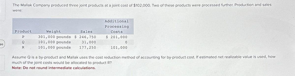 20
The Mallak Company produced three joint products at a joint cost of $102,000. Two of these products were processed further. Production and sales
were:
Product
P
Q
R
Weight
Sales
301,000 pounds $ 246,750
31,000
177,250
101,000 pounds
101,000 pounds
Additional
Processing
Costs
$ 201,000
0
101,000
Assume Q is a by-product and Mallak uses the cost reduction method of accounting for by-product cost. If estimated net realizable value is used, how
much of the joint costs would be allocated to product R?
Note: Do not round intermediate calculations.