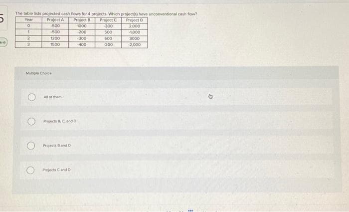 10
The table lists projected cash flows for 4 projects. Which project(s) have unconventional cash flow?
Year
Project B
Project C
Project D
0
1000
300
2,000
-200
500
1,000
300
600
3000
400
-200
-2,000
1
2
3
Mutiple Choice
O
Project A
-500
-500
1200
1500
O
All of them
Projects , C, and D
Projects and D
Projects C and D