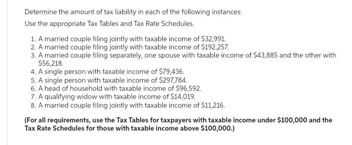 Determine the amount of tax liability in each of the following instances:
Use the appropriate Tax Tables and Tax Rate Schedules.
1. A married couple filing jointly with taxable income of $32,991.
2. A married couple filing jointly with taxable income of $192,257.
3. A married couple filing separately, one spouse with taxable income of $43,885 and the other with
$56,218.
4. A single person with taxable income of $79,436.
5. A single person with taxable income of $297,784.
6. A head of household with taxable income of $96,592.
7. A qualifying widow with taxable income of $14,019.
8. A married couple filing jointly with taxable income of $11,216.
(For all requirements, use the Tax Tables for taxpayers with taxable income under $100,000 and the
Tax Rate Schedules for those with taxable income above $100,000.)