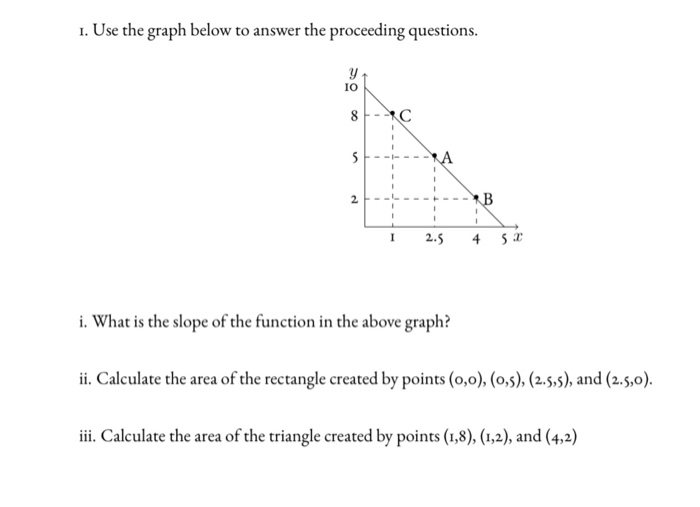 1. Use the graph below to answer the proceeding questions.
Y
IO
8
5
2
I
C
2.5
i. What is the slope of the function in the above graph?
B
4
5x
ii. Calculate the area of the rectangle created by points (0,0), (0,5), (2.5,5), and (2.5,0).
iii. Calculate the area of the triangle created by points (1,8), (1,2), and (4,2)