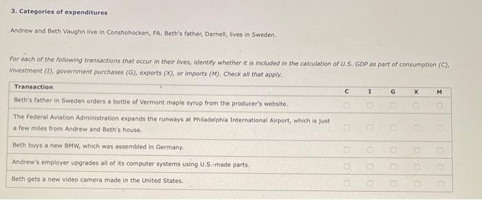 3. Categories of expenditures
Andrew and Beth Vaughn live in Conshohocken, PA. Beth's father, Darnell, lives in Sweden.
For each of the following transactions that occur in their lives, identify whether it is included in the calculation of U.S. GDP as part of consumption (C),
investment (1), government purchases (G), exports (X), or imports (M). Check all that apply.
Transaction.
Beth's father in Sweden orders a bottle of Vermont maple syrup from the producer's website.
The Federal Aviation Administration expands the runways at Philadelphia International Airport, which is just
a few miles from Andrew and Beth's house.
Beth buys a new BMW, which was assembled in Germany.
Andrew's employer upgrades all of its computer systems using U.S.-made parts.
Beth gets a new video camera made in the United States.
с
DO
I
DC
G
X
E
C
M
O
D
C
O
B