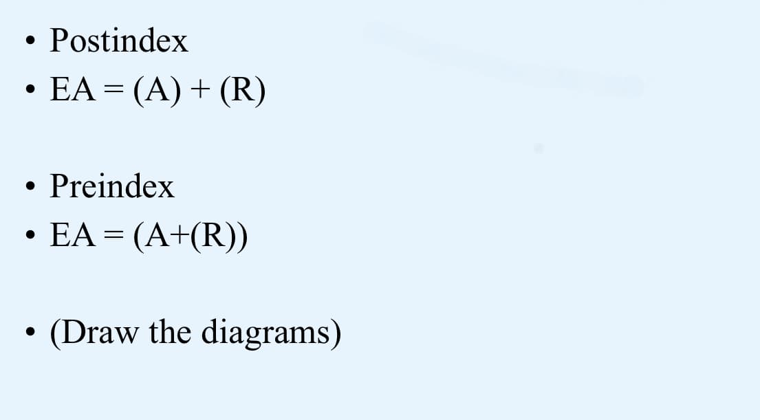 Postindex
EA = (A) + (R)
Preindex
· EA = (A+(R))
(Draw the diagrams)
