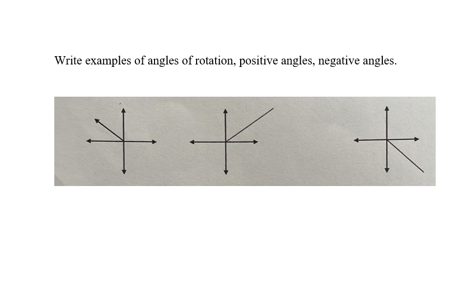 Write examples of angles of rotation, positive angles, negative angles.
