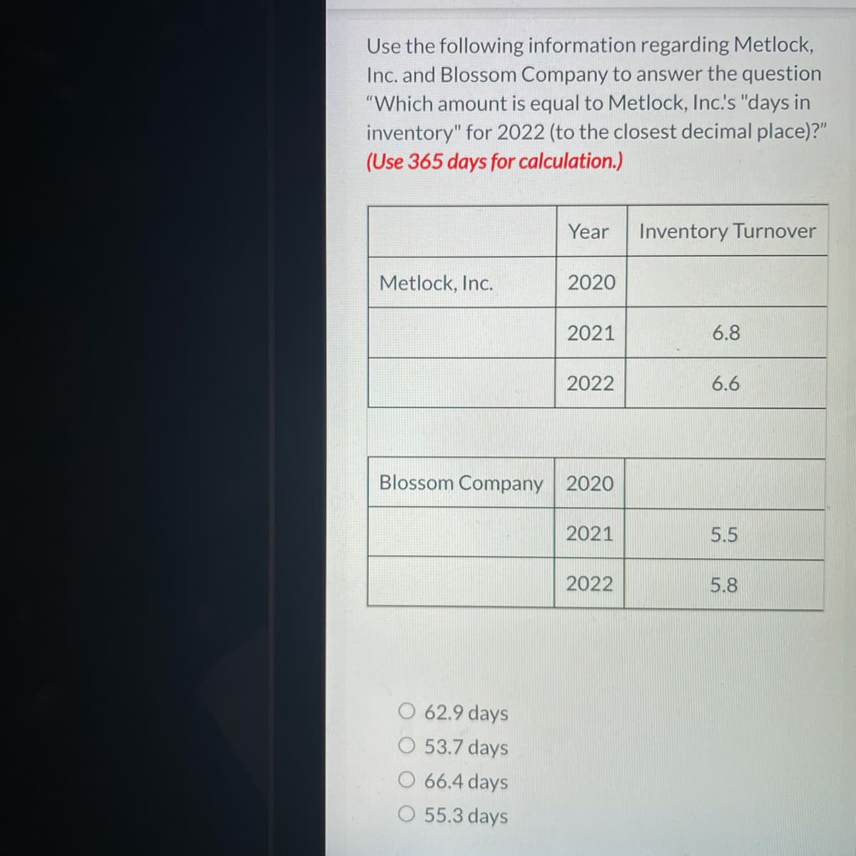 ### Inventory Turnover Analysis: Metlock, Inc. and Blossom Company 

#### Objective:
Determine the "days in inventory" for Metlock, Inc. for the year 2022 using the provided inventory turnover data.

#### Information Provided:
The inventory turnover ratios for Metlock, Inc. and Blossom Company over the recent years are as follows:

**Metlock, Inc.:**
| Year | Inventory Turnover |
|------|---------------------|
| 2020 | -                   |
| 2021 | 6.8                 |
| 2022 | 6.6                 |

**Blossom Company:**
| Year | Inventory Turnover |
|------|---------------------|
| 2020 | -                   |
| 2021 | 5.5                 |
| 2022 | 5.8                 |

#### Question:
Which amount is equal to Metlock, Inc.'s "days in inventory" for 2022 (to the closest decimal place)?

**Equation Used for Calculation:**
\[ \text{Days in Inventory} = \frac{365}{\text{Inventory Turnover Ratio}} \]

#### Options Provided for Selection:
- 62.9 days
- 53.7 days
- 66.4 days
- 55.3 days 

#### Explanation of Calculation:
To find the "days in inventory" for Metlock, Inc. for the year 2022, with an inventory turnover ratio of 6.6, use the following formula:

\[
\text{Days in Inventory} = \frac{365}{6.6} \approx 55.3 \text{ days}
\]

Thus, the closest decimal place value for Metlock, Inc.'s days in inventory for the year 2022 is 55.3 days.