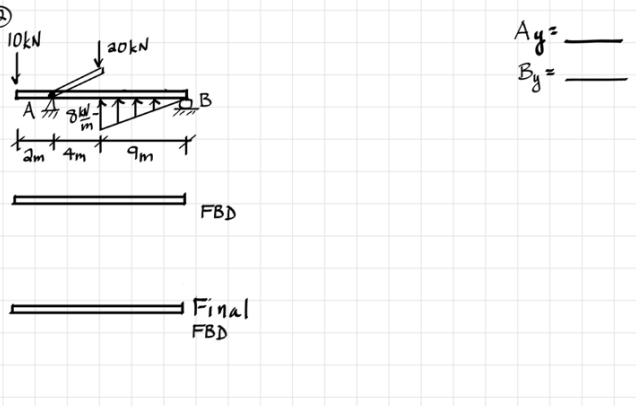 Ays-
By=
a0kN
B
am' 4m
9m
FBD
Final
FBD
