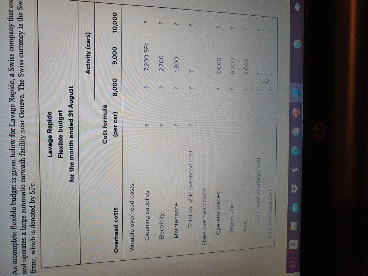 2)
II
An incomplete flexible budget is given below for Lavage Rapide, a Swiss company that ow
and operates a large automatic carwash facility near Geneva. The Swiss currency is the Sw:
franc, which is denoted by SFr.
Lavage Rapide
Flexible budget
for the month ended 31 August
Activity (cars)
Cost formula
Overhead costs
(per car)
000 0ι
Variable overhead costS.
Cleaning supplies
7,200 SFr
Electricity
2.
2.
Maintenance
1,800
Total variable overhead cost
2.
Fixed overhead costs
Operator wages
Depreciation
000 9
ent
0000
Total fixed overhead cost
Total overhead cost
a.
