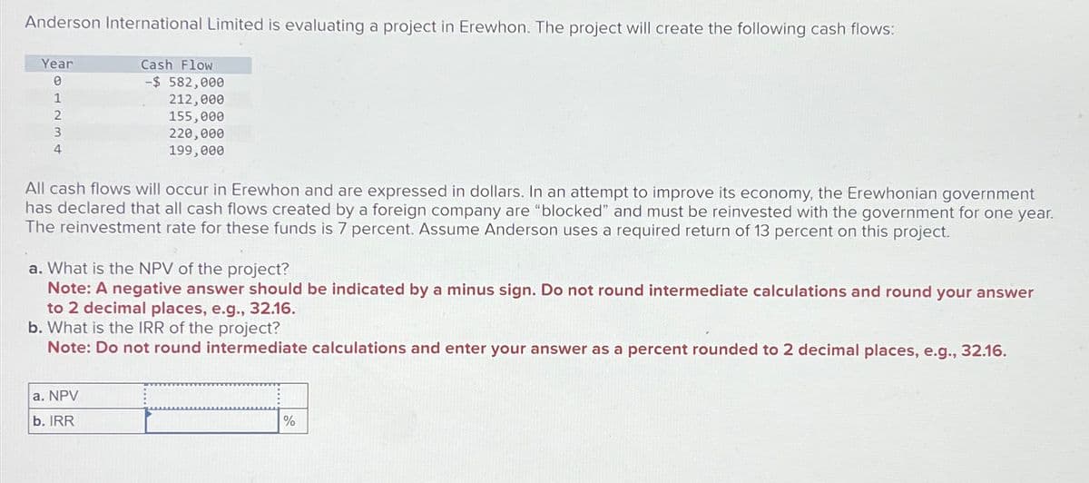 Anderson International Limited is evaluating a project in Erewhon. The project will create the following cash flows:
Year
0
1
2
Cash Flow
-$ 582,000
212,000
3
4
155,000
220,000
199,000
All cash flows will occur in Erewhon and are expressed in dollars. In an attempt to improve its economy, the Erewhonian government
has declared that all cash flows created by a foreign company are "blocked" and must be reinvested with the government for one year.
The reinvestment rate for these funds is 7 percent. Assume Anderson uses a required return of 13 percent on this project.
a. What is the NPV of the project?
Note: A negative answer should be indicated by a minus sign. Do not round intermediate calculations and round your answer
to 2 decimal places, e.g., 32.16.
b. What is the IRR of the project?
Note: Do not round intermediate calculations and enter your answer as a percent rounded to 2 decimal places, e.g., 32.16.
a. NPV
b. IRR
%