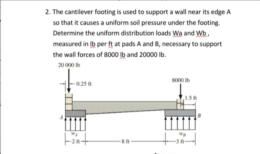 2. The cantilever footing is used to support a wall near its edge A
so that it causes a uniform soil pressure under the footing.
Determine the uniform distribution loads Wa and Wb,
measured in lb per ft at pads A and B, necessary to support
the wall forces of 8000 lb and 20000 lb.
20 000 lb
-0.25 ft
WA
|--2--|--
ft-
8 ft
8000 lb
1.5 ft
WB
-3 ft-
B