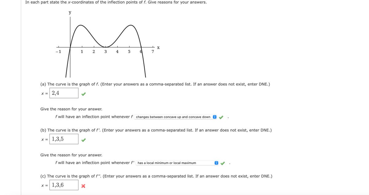 In each part state the x-coordinates of the inflection points of f. Give reasons for your answers.
तिमी
1
1 2 3 4 5 6
(a) The curve is the graph of f. (Enter your answers as a comma-separated list. If an answer does not exist, enter DNE.)
X = 2,4
y
1
-1
X =
Give the reason for your answer.
f will have an inflection point whenever f changes between concave up and concave down ♥
+ X
7
(b) The curve is the graph of f'. (Enter your answers as a comma-separated list. If an answer does not exist, enter DNE.)
1,3,5
Give the reason for your answer.
f will have an inflection point whenever f' has a local minimum or local maximum
C
(c) The curve is the graph of f". (Enter your answers as a comma-separated list. If an answer does not exist, enter DNE.)
X = 1,3,6
x