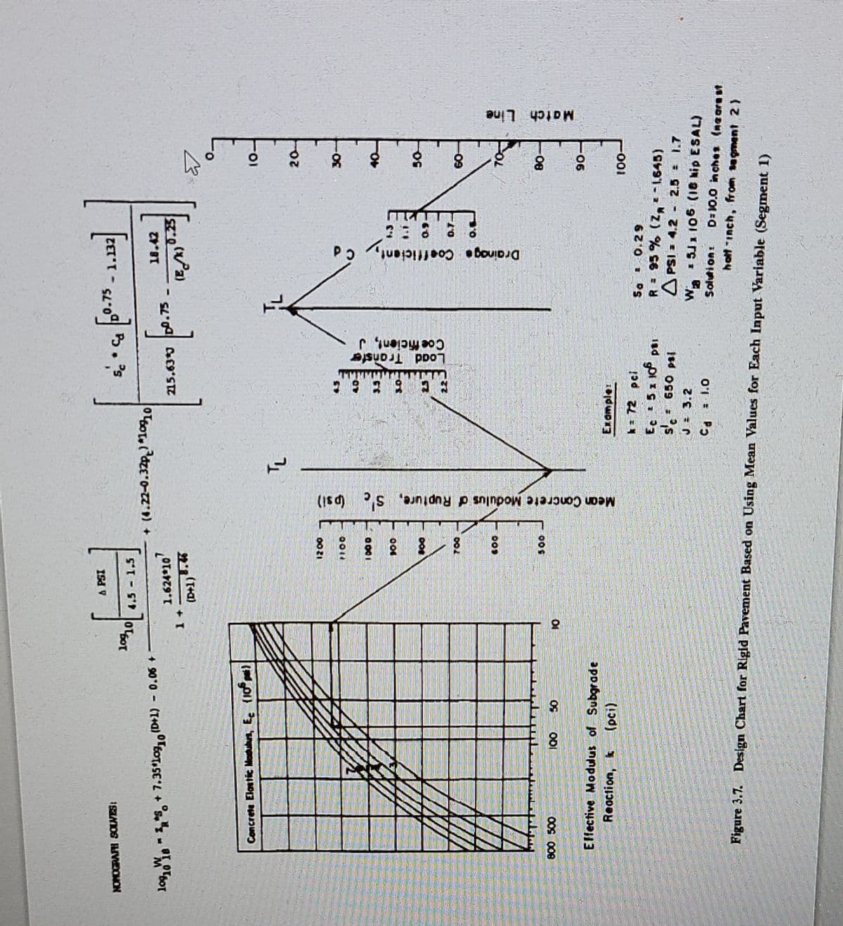 NOMOGRAFH SOLVES:
109101825+ 7.35*10% (D+1) - 0.06 +
Concrete Elastic Modulus, Ę₂ (10p)
800 500
CO
Effective Modulus of Subgrade
Reaction, k (pci)
10910
APSI
4.5-1.5
1+
1.624*107
(D+1)
12:00
7100
1000
100
700
+ (4.22-0.32p)*10910
600
500
Mean Concrete Modulus of Rupture, S'e (psi)
TL
Sc Ca
5 * ₁ [00.75 -1.132]
215.63*
28 29 3
TMMMMMMMMMM
40-
220
· [20.75.
Load Transfer
Coefficient, J
Example
k = 72 pci
Ec ¹5x10
s'c =
J = 3.2
Cd = 1.0
18.42
(EX) 0.25
TL
pul
= 650 psl
Drainage Coefficient, Cd
0.5
0.7
10-
20
30
40
50
60
70
80
90
100-
Match Line
50
0.29
R = 95% (Z₁,-1,645)
APSI = 4.2-2.5 = 1.7
Wa 5J x 106 (18 hip ESAL)
Solution: D=10.0 inches (nearest
holt-inch, from segment 2)
Figure 3.7. Design Chart for Rigid Pavement Based on Using Mean Values for Each Input Variable (Segment 1)