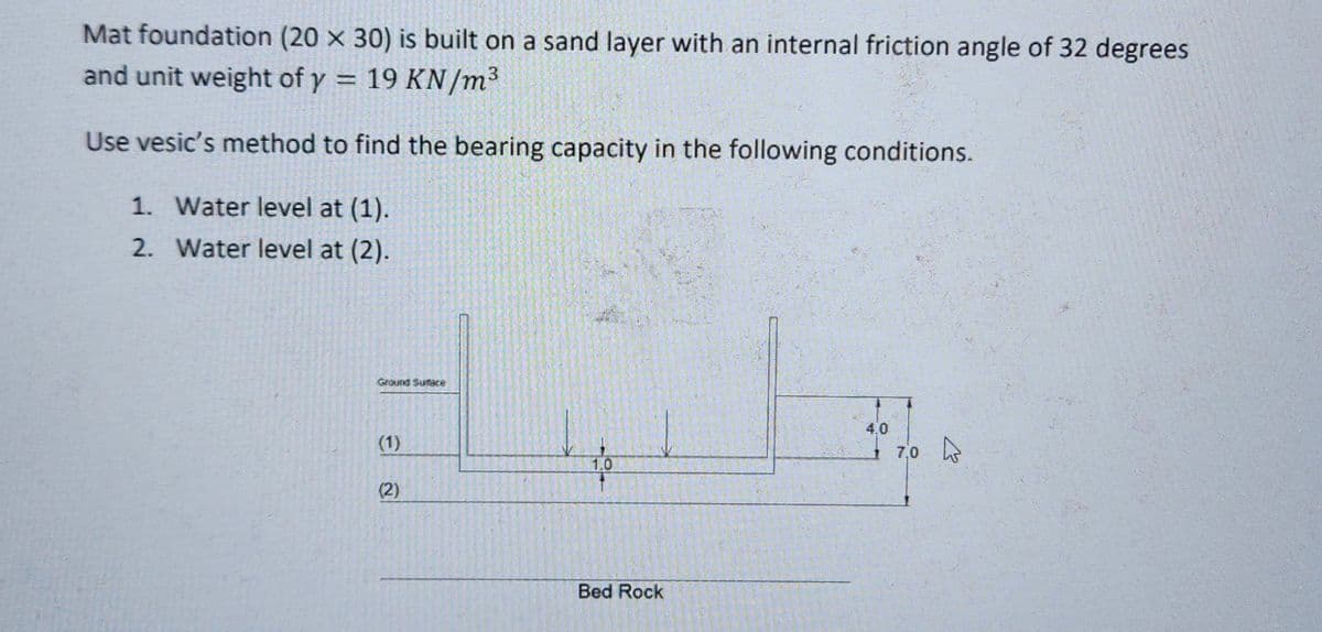 Mat foundation (20 x 30) is built on a sand layer with an internal friction angle of 32 degrees
and unit weight of y = 19 KN/m³
Use vesic's method to find the bearing capacity in the following conditions.
1. Water level at (1).
2.
Water level at (2).
Ground Surface
(1)
(2)
1.0
Bed Rock
4.0
7,0