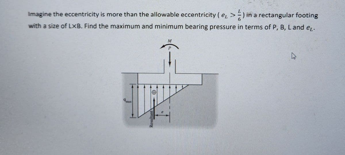 Imagine the eccentricity is more than the allowable eccentricity (e>) in a rectangular footing
with a size of LXB. Find the maximum and minimum bearing pressure in terms of P, B, L and e₁.
4max
Resultant
M
A