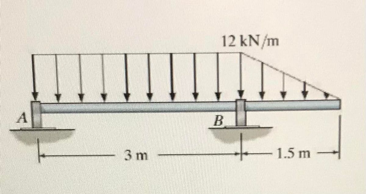 A
3
12kN/m
B
1.5 m