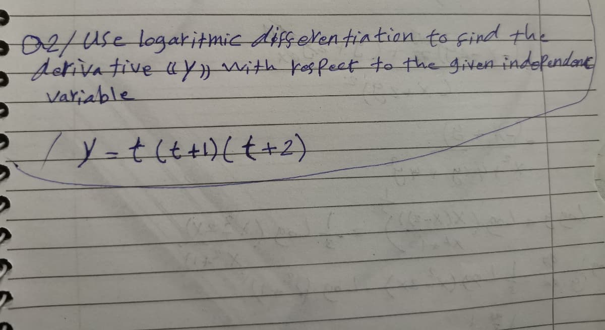 o024se logakitmic disseren tintion to find the
o dekiva tive aY th fos fect to the given indefundane
Variable
