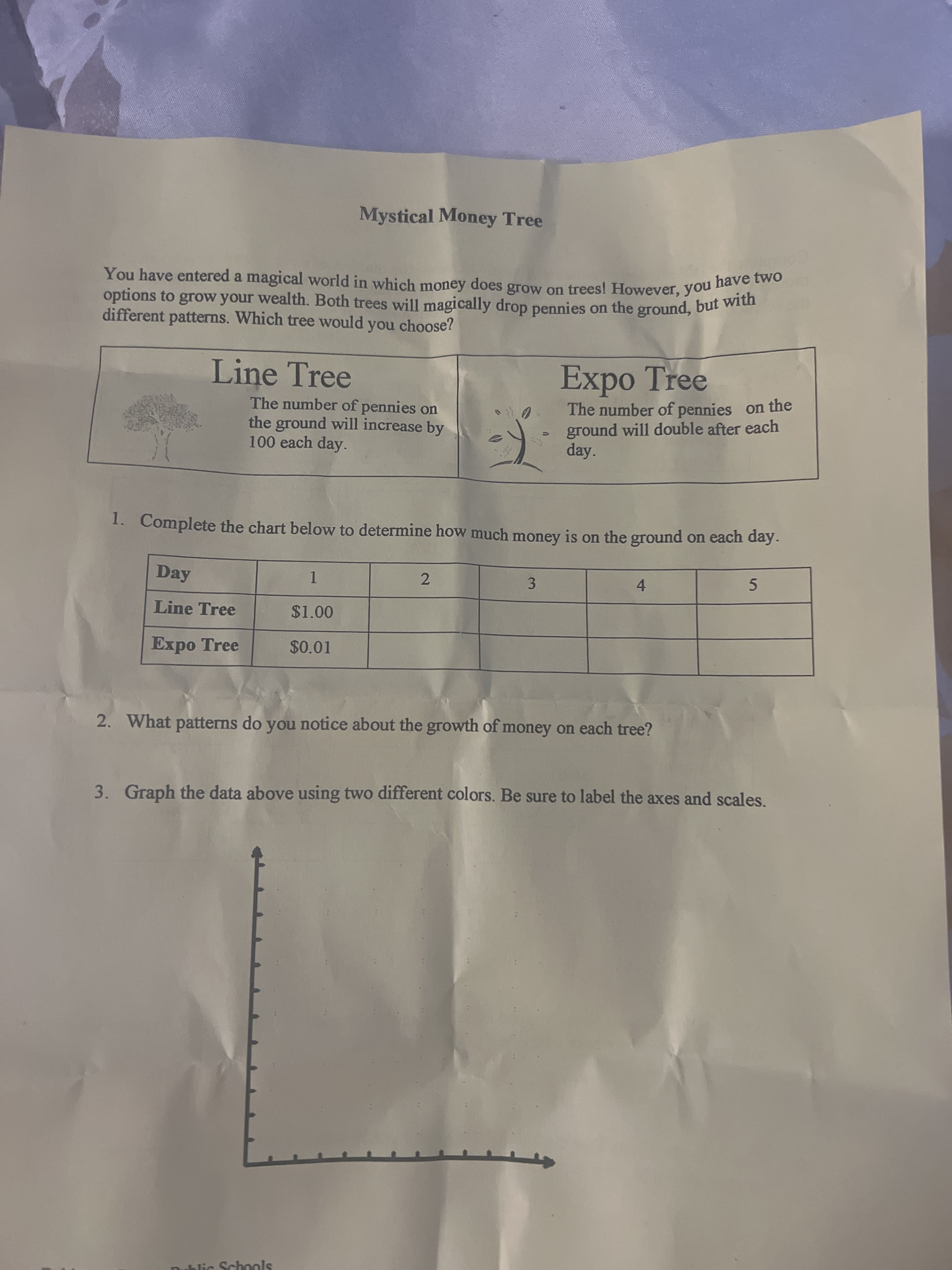 Mystical Money Tree
You have entered a magical world in which
have two
money
does
grow on trees! However, you
different patterns. Which tree would you choose?
Line Tree
Expo Tree
The number of pennies on
the ground will increase by
100 each day.
The number of pennies on the
ground will double after each
day.
1. Complete the chart below to determine how much money is on the ground on each day.
Day
1.
$1.00
3
5
2.
4.
Line Tree
Expo Tree
$0.01
2. What patterns do you notice about the growth of money on each tree?
3. Graph the data above using two different colors. Be sure to label the axes and scales.
Schools
