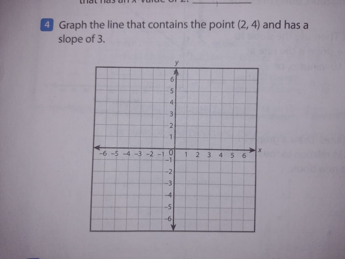 4 Graph the line that contains the point (2, 4) and has a
slope of 3.
y
4.
3-
2
-6-5 -4 -3 -2 -1
-1
1
4
5.
6.
-2
-3
-4
-5
-
3.
