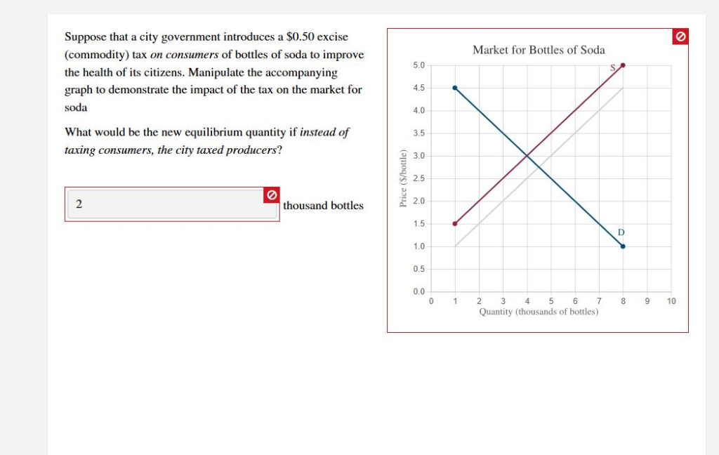 Suppose that a city government introduces a $0.50 excise
(commodity) tax on consumers of bottles of soda to improve
the health of its citizens. Manipulate the accompanying
graph to demonstrate the impact of the tax on the market for
soda
What would be the new equilibrium quantity if instead of
taxing consumers, the city taxed producers?
2
0
thousand bottles
Price ($/bottle)
5.0
4.5
4.0
3.5
3.0
2.5
2.0
1.5
1.0
0.5
0.0
0
1
Market for Bottles of Soda
7
2 3 4 5 6
Quantity (thousands of bottles)
D
8
9
8
10