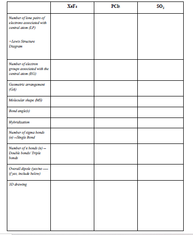 XeF4
PC
Number of lone pairs of
electrons associated widh
central atom (AP)
+Lewis Structure
Diagram
Number of electron
groups associated with the
central atom (EG)
Geometric arrangement
(GA)
Molecular shape (MS)
Bond anglefs)
Hybvidisation
Number of sigma bonds
(a) --Single Bond
Number of a bonds (x) --
Double bonda/ Triple
bonds
Overall dipole oesho -
1f yes, include below)
3D drawing
