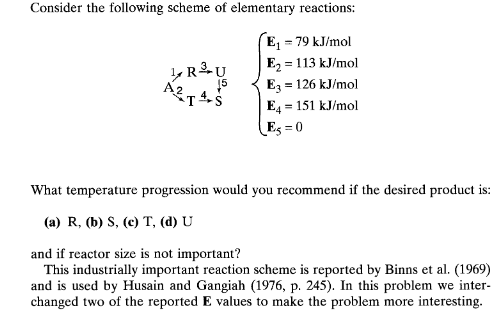 Consider the following scheme of elementary reactions:
E₁ = 79 kJ/mol
E₂
= 113 kJ/mol
E3 = 126 kJ/mol
E4 = 151 kJ/mol
Es=0
RU
15
ATAS
What temperature progression would you recommend if the desired product is:
(a) R, (b) S, (c) T, (d) U
and if reactor size is not important?
This industrially important reaction scheme is reported by Binns et al. (1969)
and is used by Husain and Gangiah (1976, p. 245). In this problem we inter-
changed two of the reported E values to make the problem more interesting.