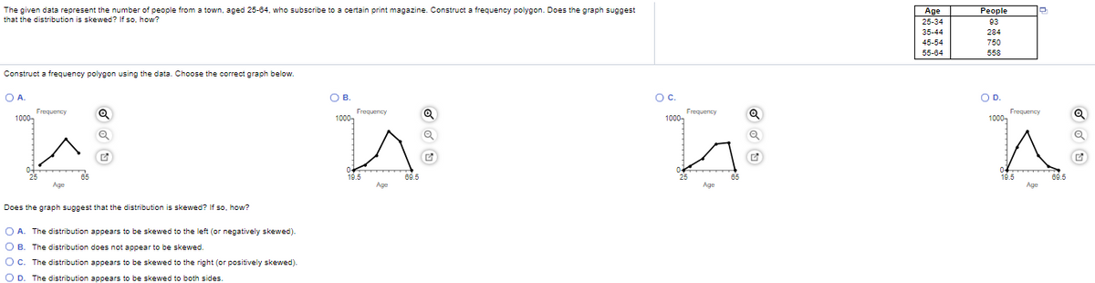 The given data represent the number of people from a town, aged 25-64, who subscribe to a certain print magazine. Construct a frequency polygon. Does the graph suggest
that the distribution is skewed? If so, how?
Age
People
25-34
93
35-44
284
45-54
750
55-64
558
Construct a frequency polygon using the data. Choose the correct graph below
OA.
OB.
Oc.
OD.
O D.
Frequency
Frequency
Frequency
Frequency
1000-
1000,
1000-
1000-
0-
19.5
04
19.5
65
69.5
25
65
69.5
Age
Age
Age
Age
Does the graph suggest that the distribution is skewed? If so, how?
O A. The distribution appears to be skewed to the left (or negatively skewed).
O B. The distribution does not appear to be skewed.
O c. The distribution appears to be skewed to the right (or positively skewed).
O D. The distribution appears to be skewed to both sides

