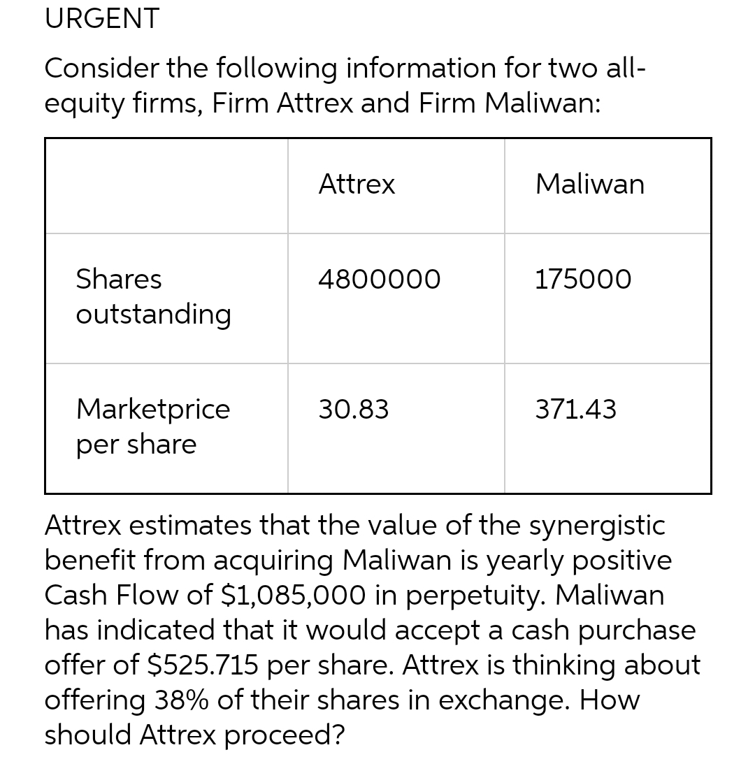 URGENT
Consider the following information for two all-
equity firms, Firm Attrex and Firm Maliwan:
Attrex
Maliwan
Shares
4800000
175000
outstanding
Marketprice
30.83
371.43
per share
Attrex estimates that the value of the synergistic
benefit from acquiring Maliwan is yearly positive
Cash Flow of $1,085,000 in perpetuity. Maliwan
has indicated that it would accept a cash purchase
offer of $525.715 per share. Attrex is thinking about
offering 38% of their shares in exchange. How
should Attrex proceed?
