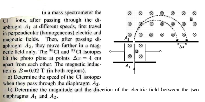 in a mass spectrometer the
CI ions, after passing through the di-
aphragm A at different speeds, first travel
in perpendicular (homogeneous) electric and
magnetic fields. Then, after passing di-
aphragm A2, they move further in a mag-
netic field only. The Cl and "Cl isotopes
hit the photo plate at points Ar = 4 cm
apart from each other. The magnetic induc-
tion is B=0.02 T (in both regions).
a) Determine the speed of the Cl isotopes
when they pass through the diaphragm A2.
b) Determine the magnitude and the direction of the clectric field hetween the two
diaphragms A, and A2.
B
Az
AX
B
A,
