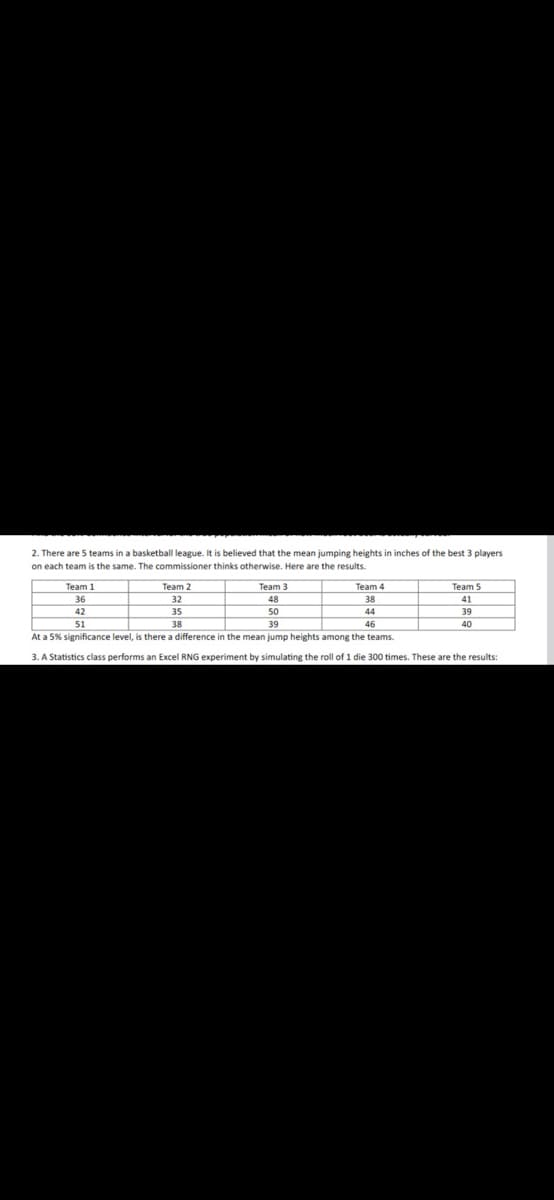 2. There are 5 teams in a basketball league. It is believed that the mean jumping heights in inches of the best 3 players
on each team is the same. The commissioner thinks otherwise. Here are the results.
Team 1
36
Team 3
48
42
50
51
39
At a 5% significance level, is there a difference in the mean jump heights among the teams.
3. A Statistics class performs an Excel RNG experiment by simulating the roll of 1 die 300 times. These are the results:
Team 2
32
35
38
Team 4
38
44
46
Team 5
41
39
40