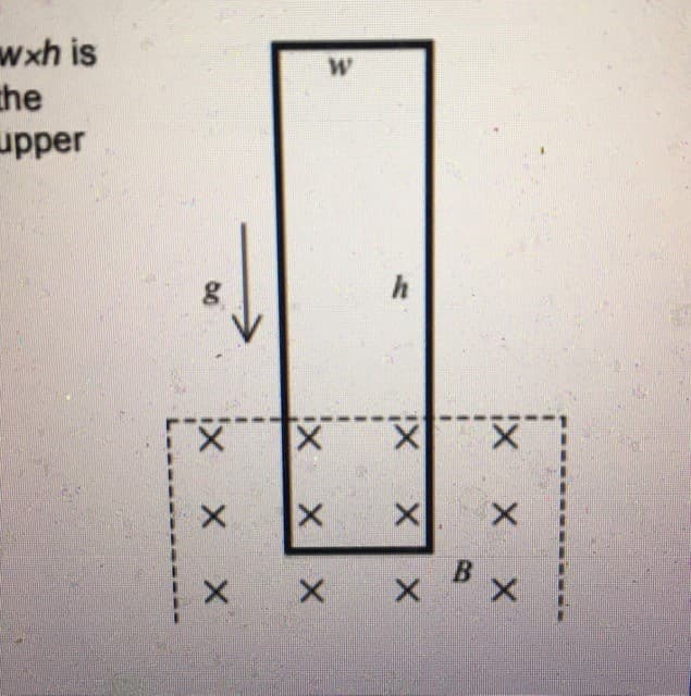 Wxh is
W
the
upper
h
区
X X
X X X
x x
