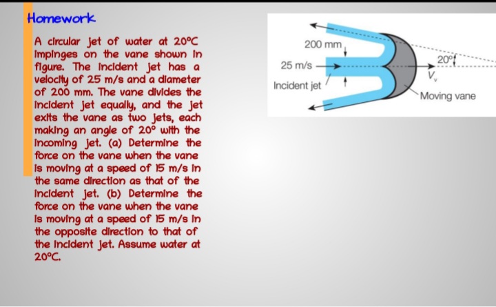 Homework
A circular jet of water at 20°C
Implnges on the vane shown In
flgure. The Incident jet has a
velocity of 25 m/s and a dlameter
of 200 mm. The vane divides the
Incident jet equally, and the jet
exits the vane as two jets, each
making an angle of 200 with the
Incoming Jet. (a) Determine the
force on the vane when the vane
200 mm
25 m/s-
20°
V.
Incident jet
Moving vane
Is moving at a speed of 15 m/s In
the same directlon as that of the
Incident jet. (b) Determine the
force on the vane when the vane
Is moving at a speed of 15 m/s In
the opposite dlirection to that of
the Incident jet. Assume water at
20°C.
