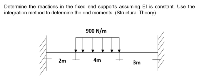 Determine the reactions in the fixed end supports assuming El is constant. Use the
integration method to determine the end moments. (Structural Theory)
2m
900 N/m
4m
3m