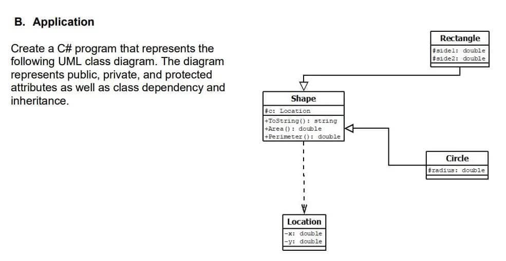 B. Application
Create a C# program that represents the
following UML class diagram. The diagram
represents public, private, and protected
attributes as well as class dependency and
inheritance.
Shape
#c: Location
+ToString(): string
+Area (): double
+Perimeter (): double
Location
-x: double
-y: double
Rectangle
#sidel: double
#side2: double
Circle
#radius: double