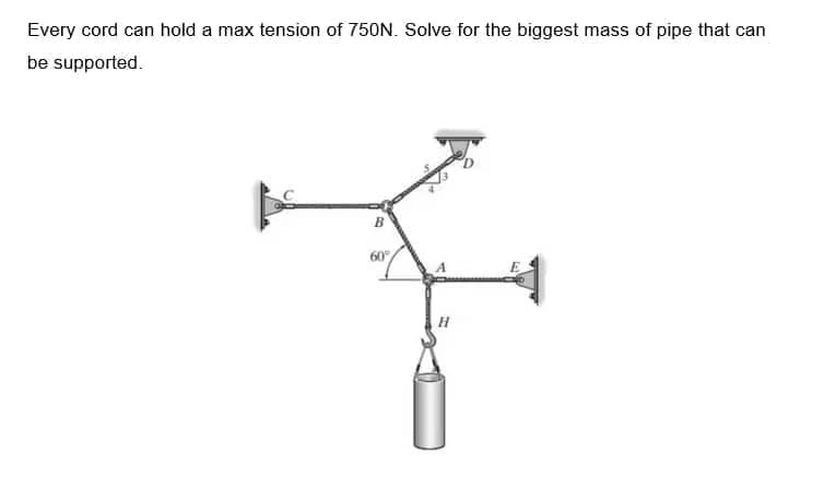 Every cord can hold a max tension of 750N. Solve for the biggest mass of pipe that can
be supported.
60%
H