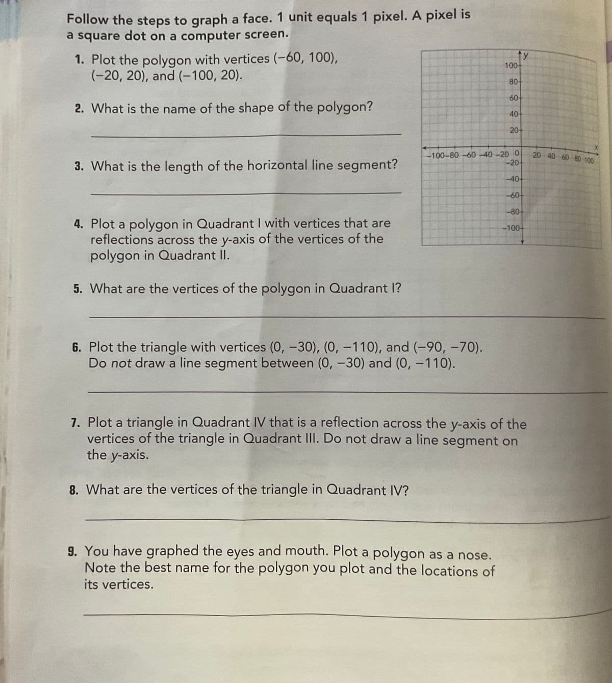 Follow the steps to graph a face. 1 unit equals 1 pixel. A pixel is
a square dot on a computer screen.
1. Plot the polygon with vertices (-60, 100),
(-20, 20), and (-100, 20).
2. What is the name of the shape of the polygon?
3. What is the length of the horizontal line segment?
4. Plot a polygon in Quadrant I with vertices that are
reflections across the y-axis of the vertices of the
polygon in Quadrant II.
5. What are the vertices of the polygon in Quadrant l?
6. Plot the triangle with vertices (0, -30), (0, -110), and (-90, -70).
Do not draw a line segment between (0, -30) and (0, -110).
ty
100+
-100-80-60-40 -20 0
-20
9. You have graphed the eyes and mouth. Plot a polygon as a nose.
Note the best name for the polygon you plot and the locations of
its vertices.
80+
60+
40+
20+
-40+
-60+
-80-
-100+
7. Plot a triangle in Quadrant IV that is a reflection across the y-axis of the
vertices of the triangle in Quadrant III. Do not draw a line segment on
the y-axis.
8. What are the vertices of the triangle in Quadrant IV?
20 40 60 80 100