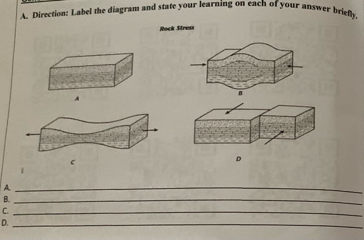 A. Direction: Label the diagram and state your learning on each of your answerI
briefly,
Rock Stress
A.
B.
C.
D.
